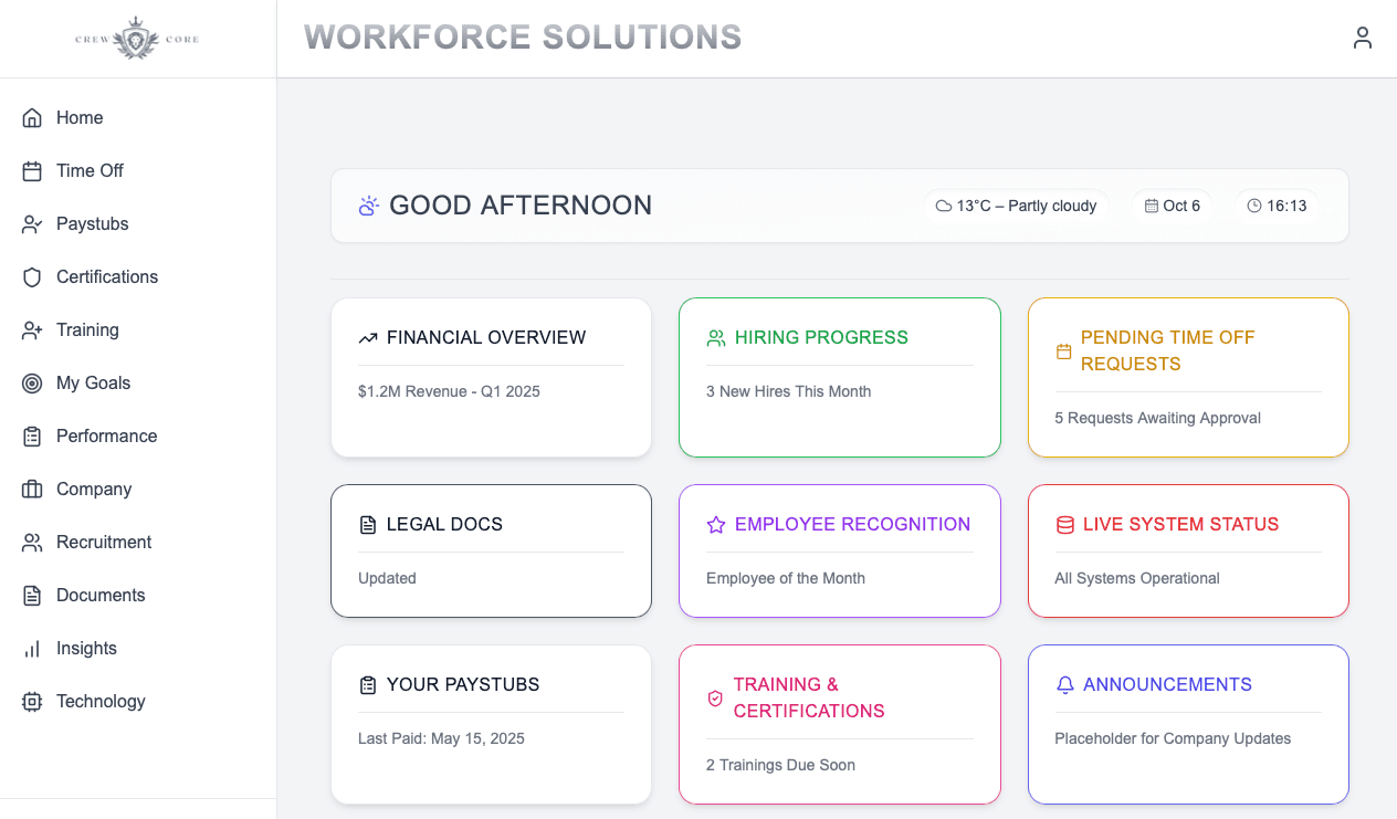 CrewCore console with compliance and training telemetry